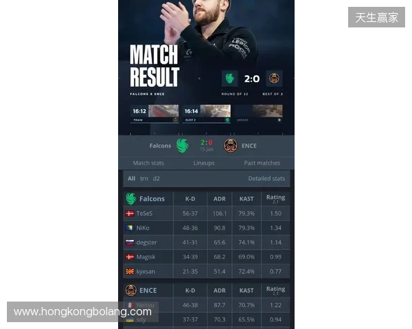 BLAST赏金赛S1决赛阶段:枪出泣鬼神!Falcons 2-0 Liquid BLAST赏金赛S1决赛阶段:枪出泣鬼神!Falcons 2-0 Liquid