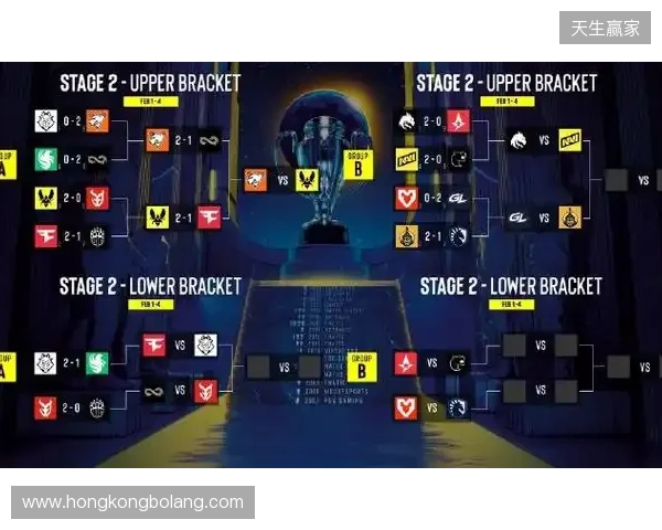 BLAST赏金赛S1决赛阶段：枪剑风流！Vitality 2-0 GL