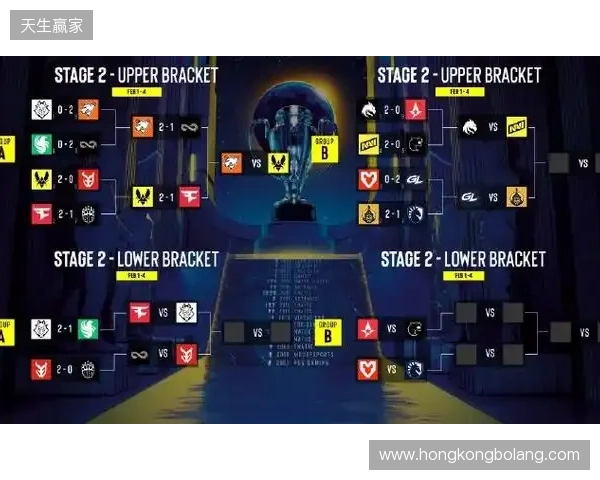 BLAST赏金赛S1决赛阶段：枪剑风流！Vitality 2-0 GL