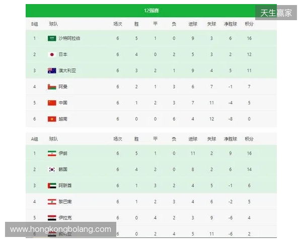 POB BLAST亚洲预选赛中国区公开海选赛八强赛程出炉 POB BLAST亚洲预选赛中国区公开海选赛八强赛程出炉