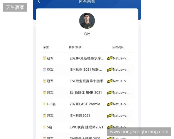 TaZ：s1mple与electroNic压力山大，没人看好他们