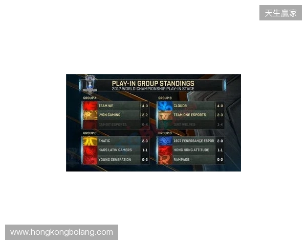 无缘小组前二，XG将在入围赛再次对阵Falcons