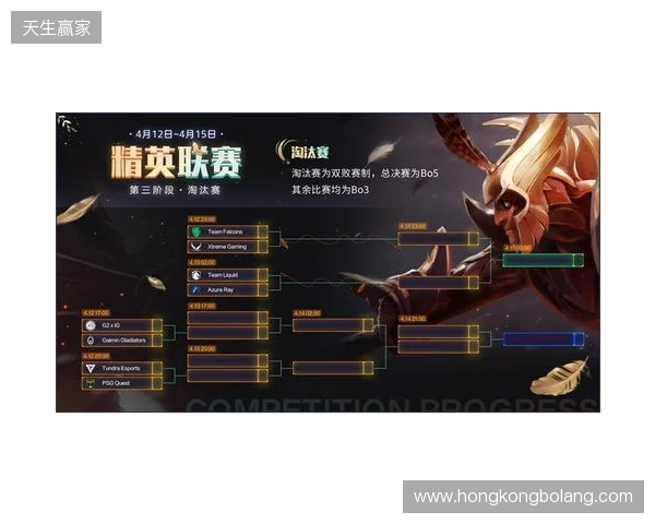 DOTA2梦幻联赛第二阶段小组赛第三日结束,XG战胜PVISION
