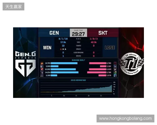 Liquid在DraculaN S6上惨遭淘汰，晋级Major仅一线希望